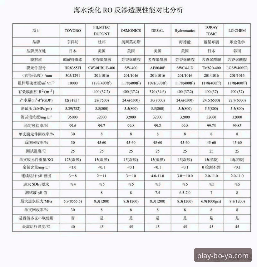 巴斯克德比深度解析：博亚沉浸式体验下的门迪佐罗萨激战与胜负密码
