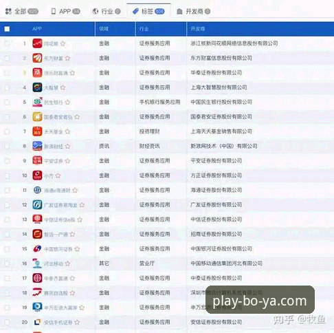 博亚娱乐平台官方安卓APP完整使用指南：下载、开户与体验全解析