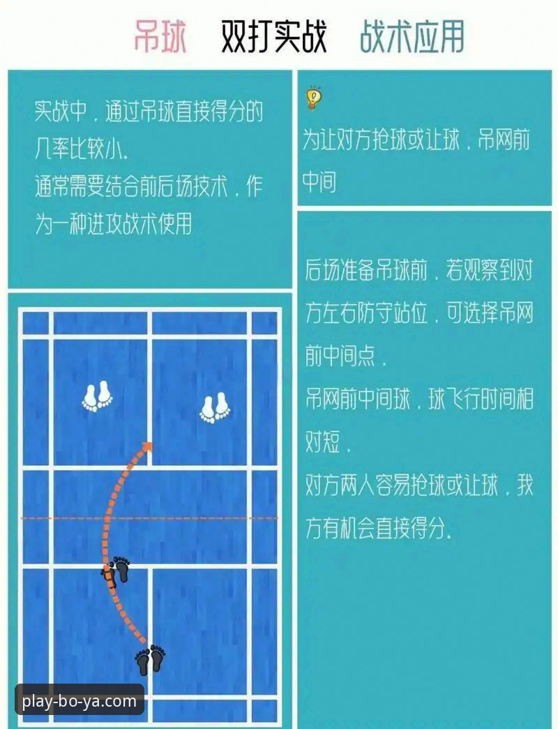 博亚下载链接 尤伯杯半决赛观赛操作教程:博亚平台与国羽逆袭战术解析